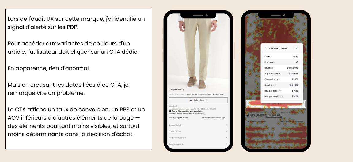 Audit — signal détecté sur les fiches produit avec variantes couleur
